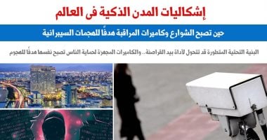 عندما تتحول الشوارع وكاميرات المراقبة إلى أهداف للهجمات الإلكترونية.. برلماني يحذر